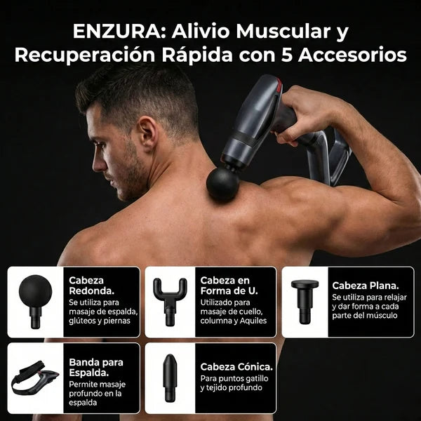 Pistola Masajeadora Multifunción