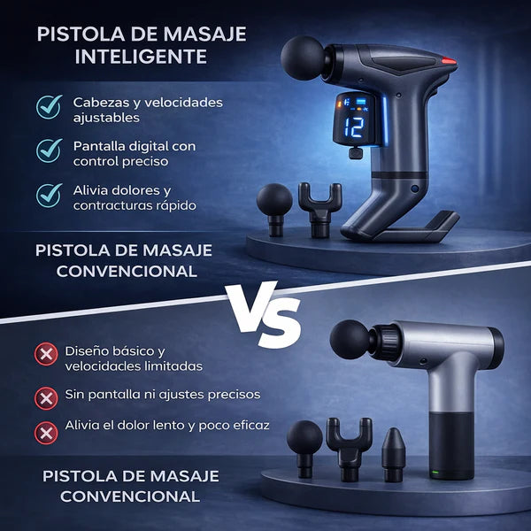 Pistola Masajeadora Multifunción
