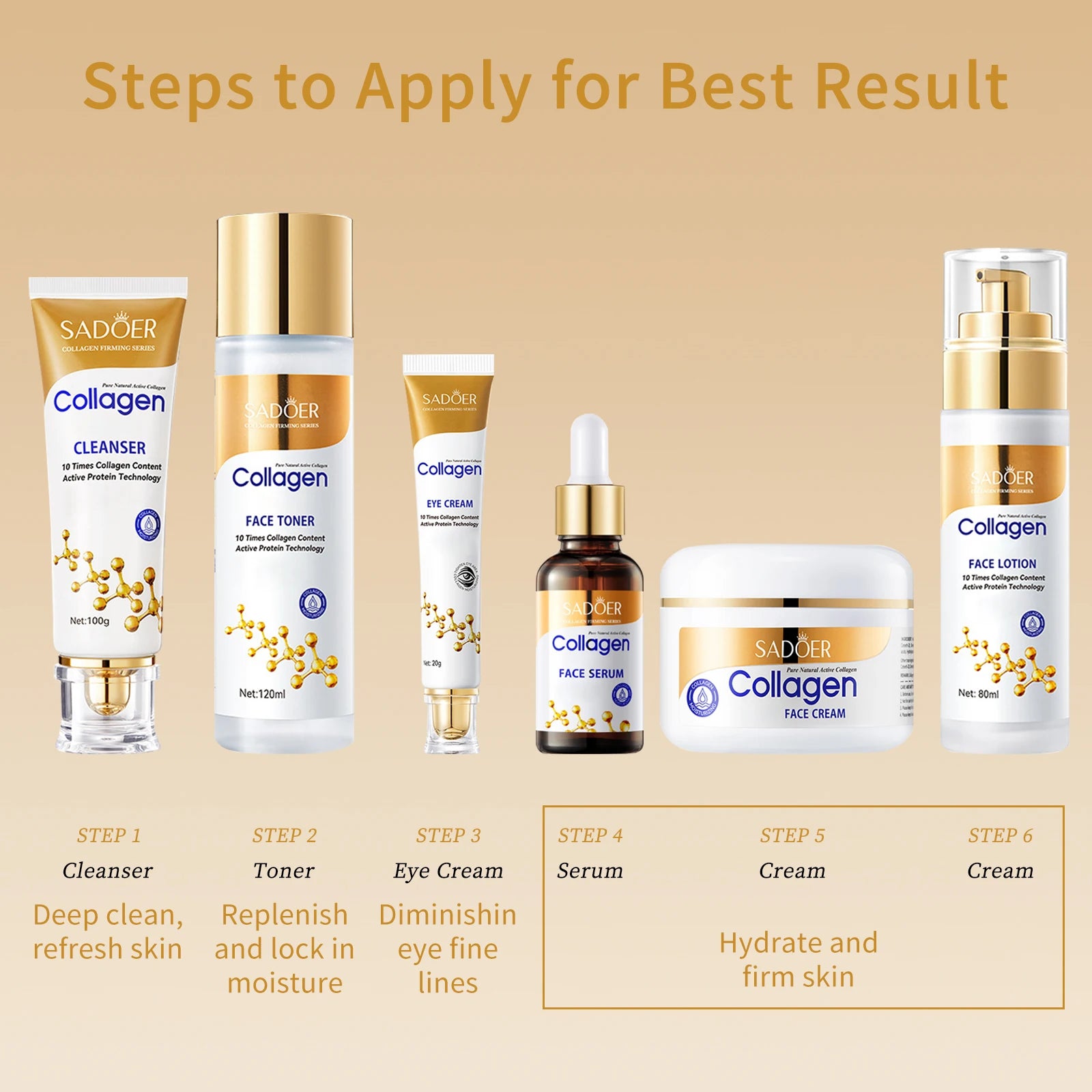 Collagen Skin Care Set, 6-Piece Face Care Sets for Women, Firming Skin, Smooth Skin, Hydrating Skin Care Set